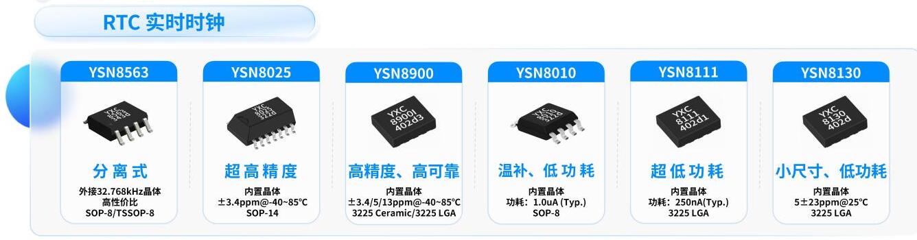 扬兴科技（YXC）：RTC家族实力登场，开启精准时序新篇章-芯城品牌采购网